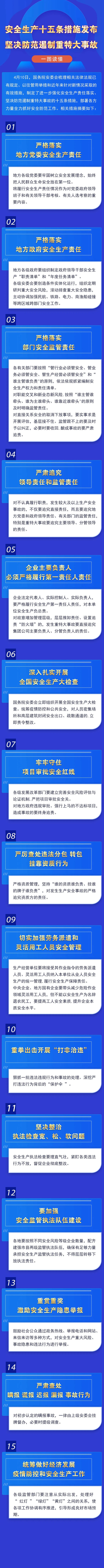一图看懂安全生产十五条措施