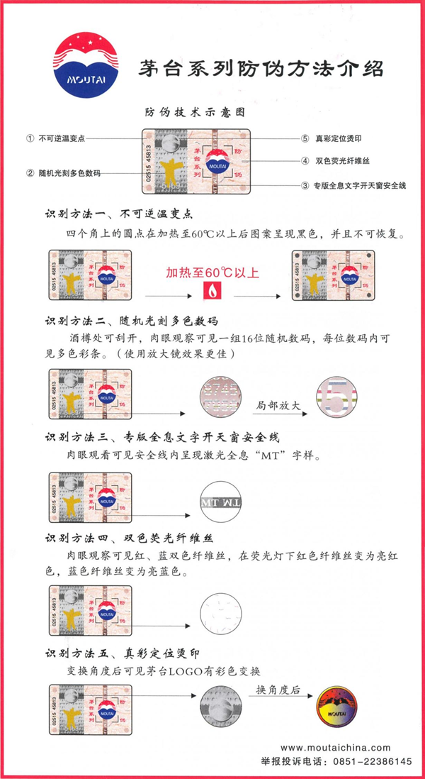 赖茅酒如何辨别真伪