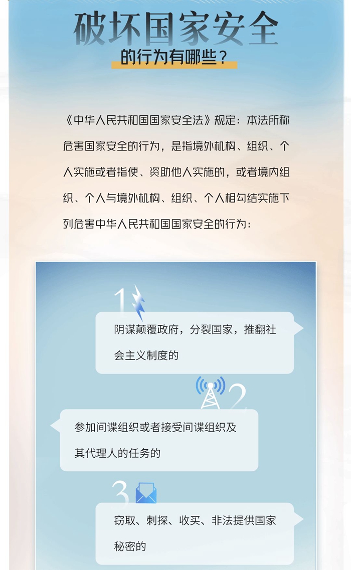 全民国家安全教育日