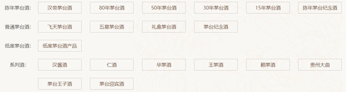 茅台品种